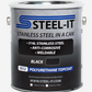 POLYURETHANE TOPCOAT
