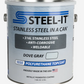 POLYURETHANE TOPCOAT